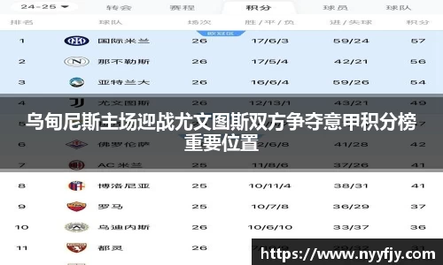 乌甸尼斯主场迎战尤文图斯双方争夺意甲积分榜重要位置
